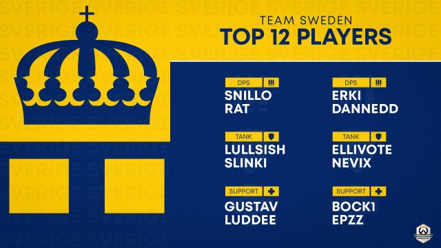 team sweden.jpeg